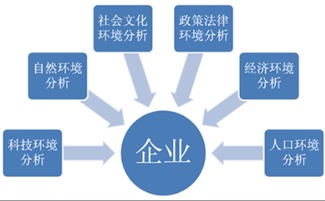 從實(shí)戰(zhàn)到洞察 山西網(wǎng)絡(luò)營(yíng)銷師吳曾紅的營(yíng)銷策劃之道